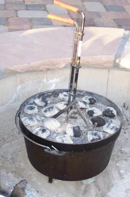 dutch oven cooking in a fire pit