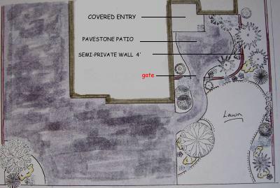Design forCourtyard with pavestone walk 