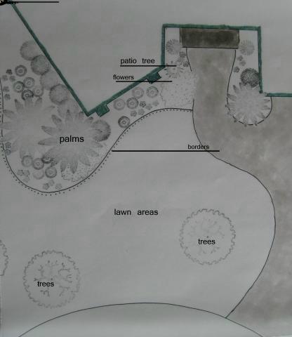 landscape design drawing